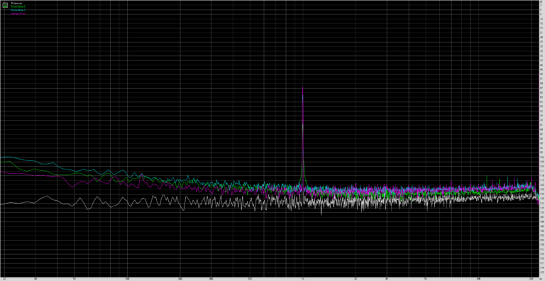 dynamic-range-umidigi-s3-pro