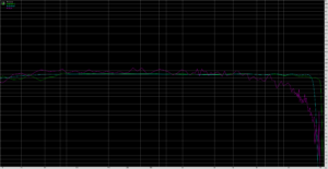 frequency-response-redmi-note_7