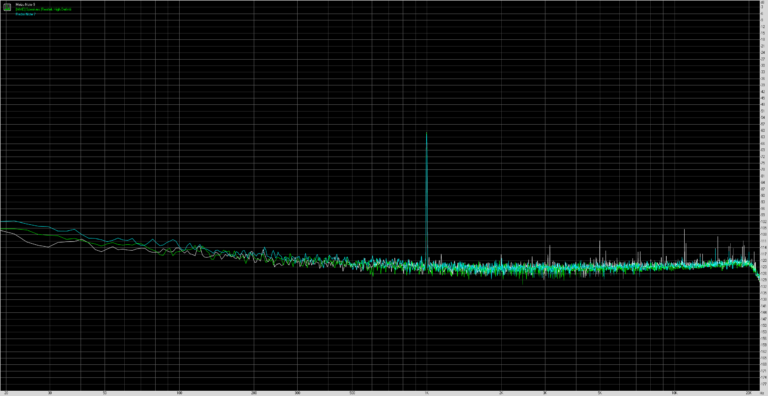 meizu-note-9-dynamic-range