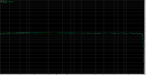 meizu-note-9-frequency-respons
