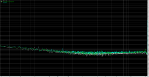 meizu-note-9-noise-level