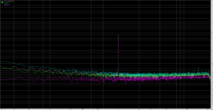 samsung galaxy s10+ sound quality