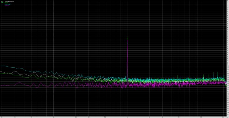 samsung galaxy s10+ sound quality