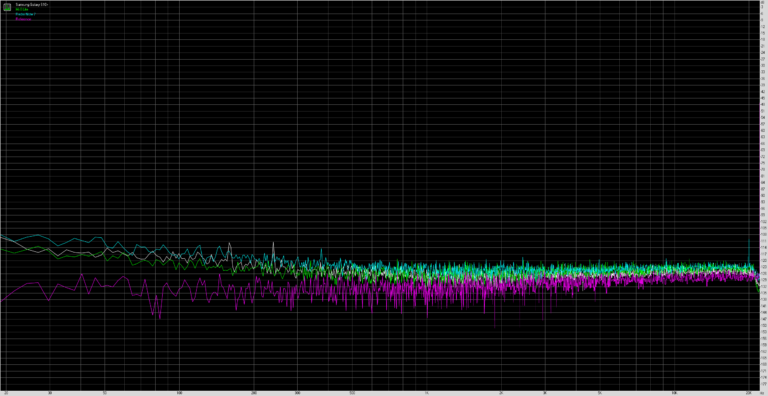 samsung galaxy s10+ sound quality