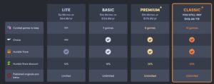 humble-bundle-review-new-bundles