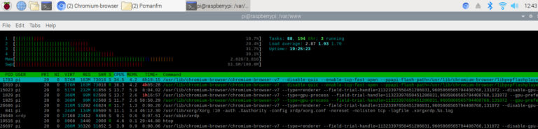 raspberry pi 4 test avis beoordeling prueba recensione