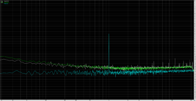 xiaomi-mi-a3-frequency-response