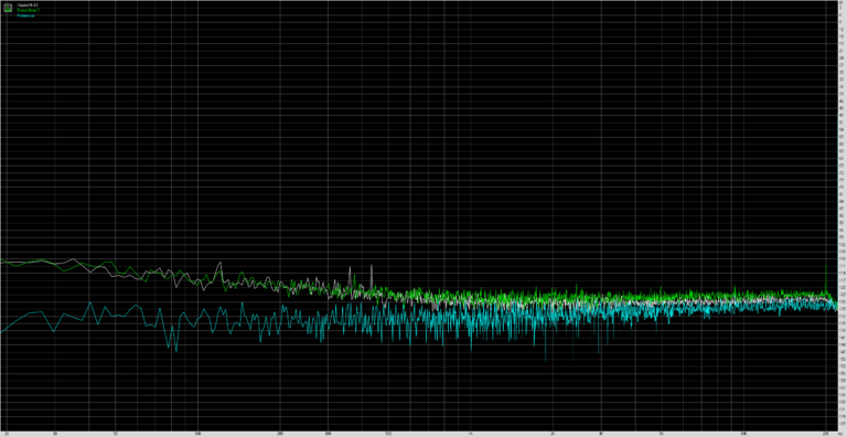 Xiaomi Mi A3 test, review, prueba, beoordeling, recensioni