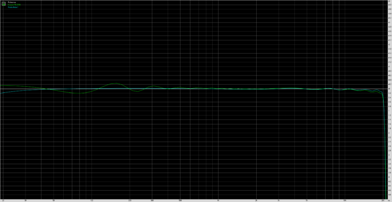 huawei-y6-2019-frequency-respons