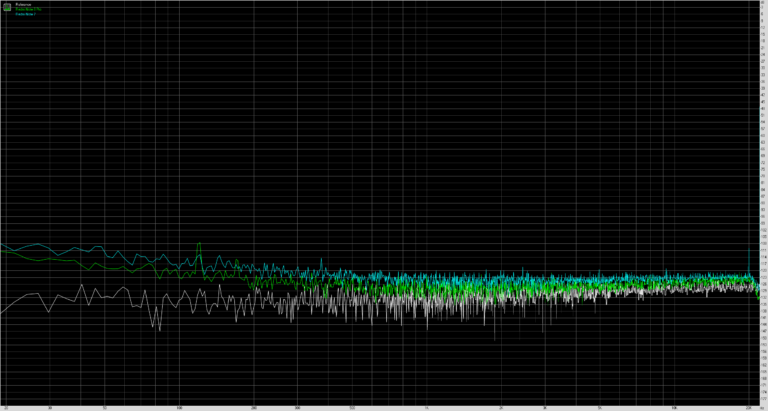 redmi-note-8-pro-noise-level