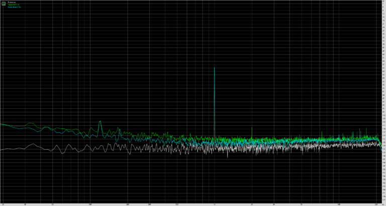 xiaomi-mi-9-lite-dynamic-range