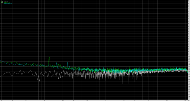 xiaomi-mi-9T-pro-noise-level