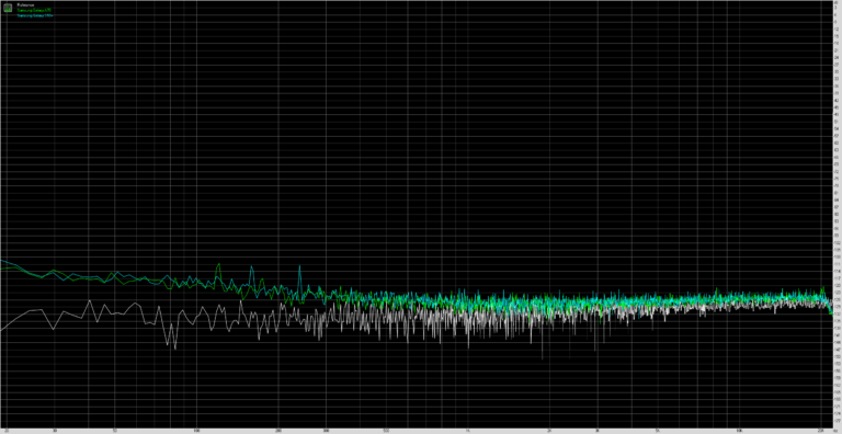 samsung-galaxy-a70-noise-level
