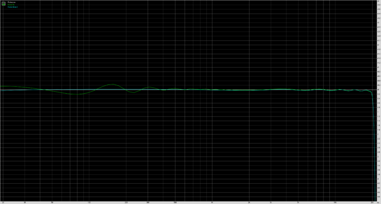 honor-9x-frequency-repons