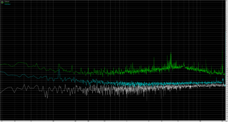 honor-9x-noise-level