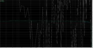 realme-6-frequency-respons
