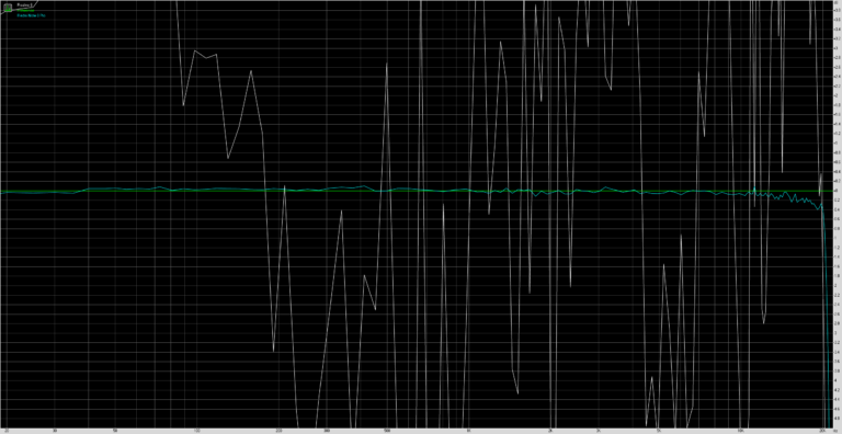 realme-6-frequency-respons