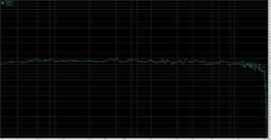 redmi-note-9s-frequency-respons