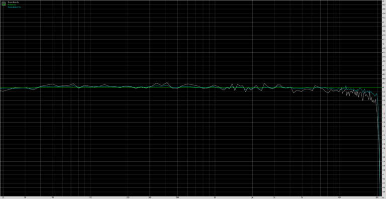 redmi-note-9s-frequency-respons