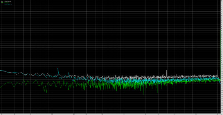 redmi-note-9s-noise-level