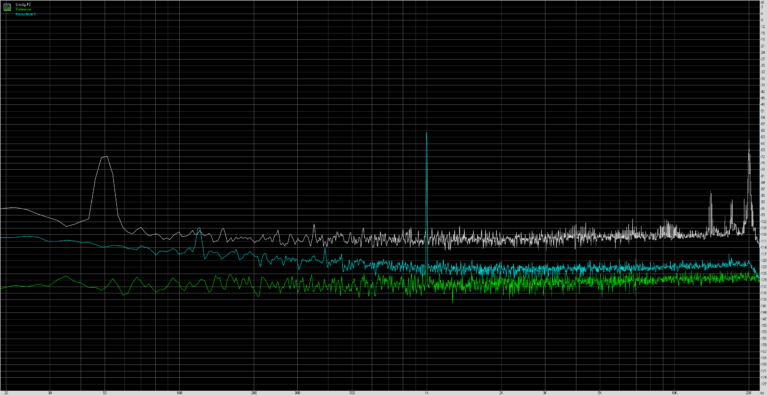 umidigi-f2-dynamic-range