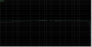 umidigi-f2-frequency-respons