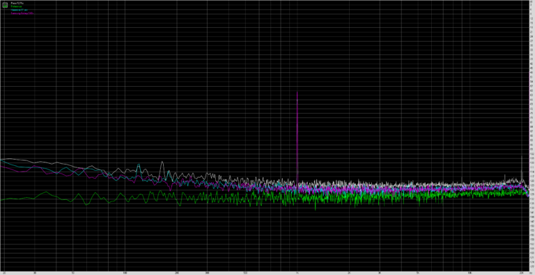 poco-f2-pro-dynamic-range