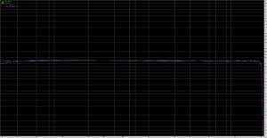 poco-f2-pro-frequency-response