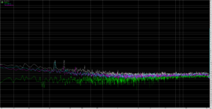 poco-f2-pro-noise-level