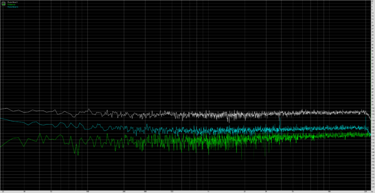 redmi-note-9-noise-level
