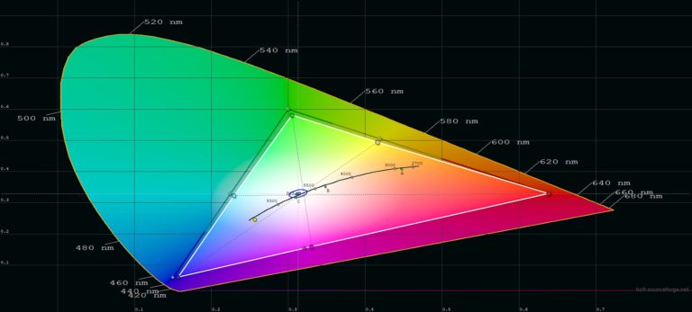 redmi-note-9-screen-calibration