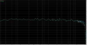 ulefone-armor-7-frequency-respons