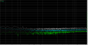 ulefone-armor-7-noise-level