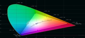 xiaomi-mi-10-lite-ecran-screen-calibration