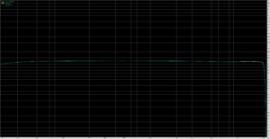 xiaomi-mi-10-lite-frequency-response