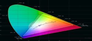 samsung-galaxy-a21s-screen-calibration