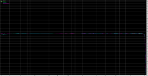 poco-x3-frequency-respons