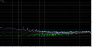 poco-x3-noise-level